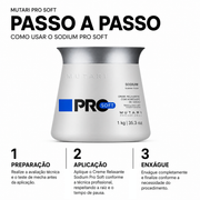 Sodium Cr. Relaxante Pro Soft Extreme Force 1KG